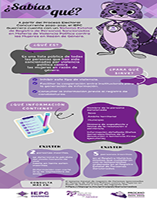 Inf Personas Sancionadas Vpmrg